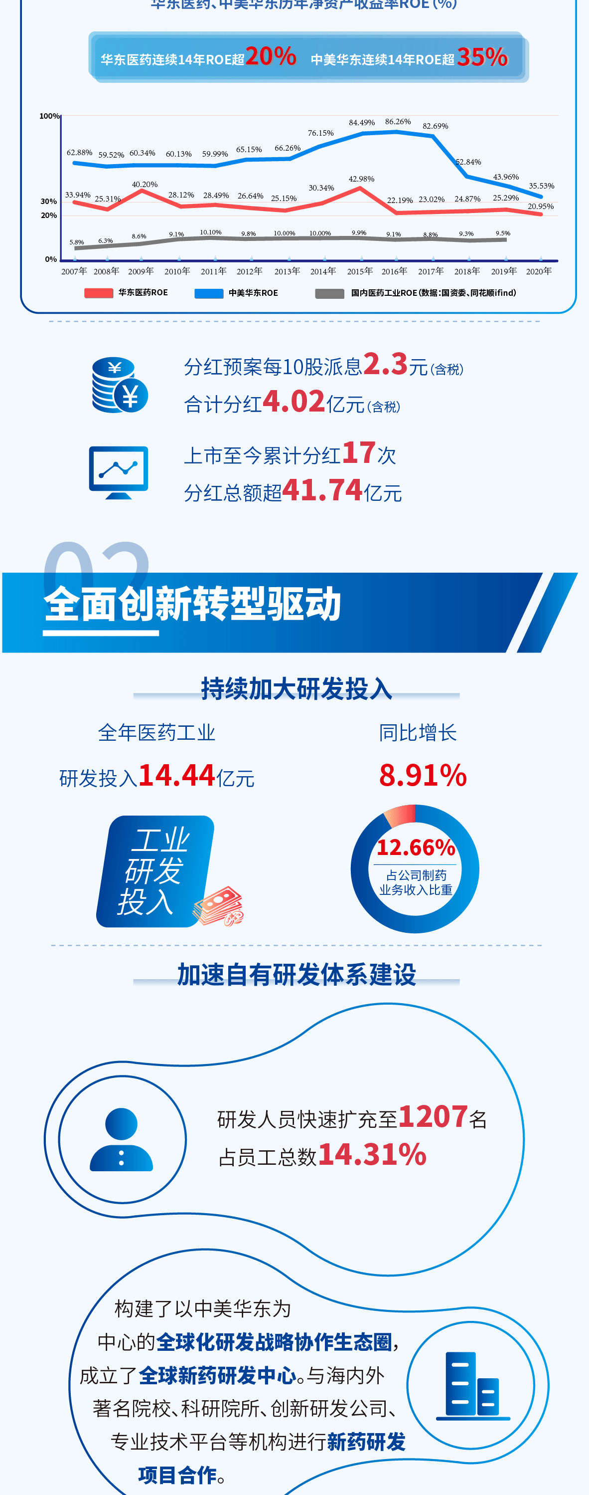 Jackpot(�й���)�ٷ���վ